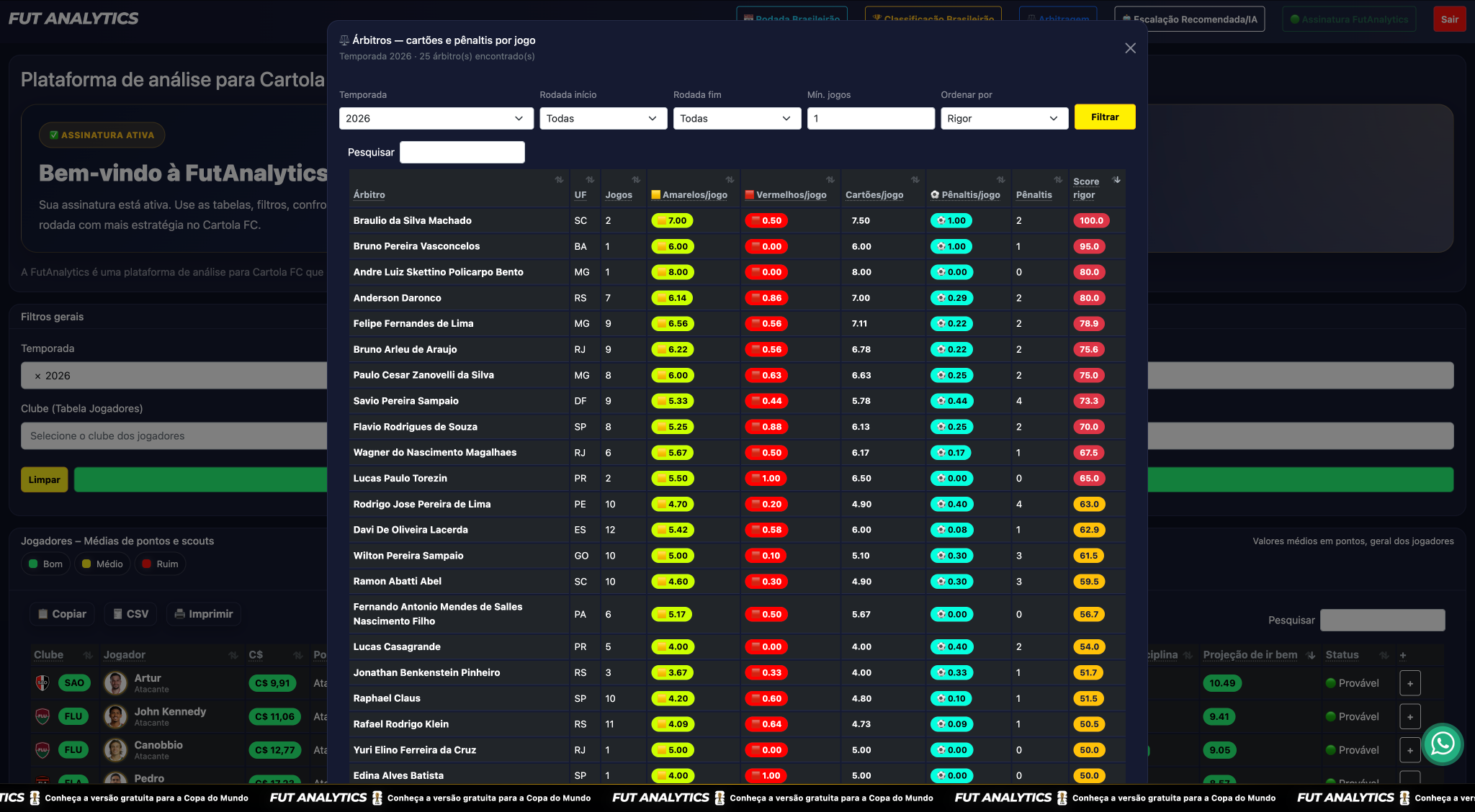 Dados de arbitragem na FutAnalytics