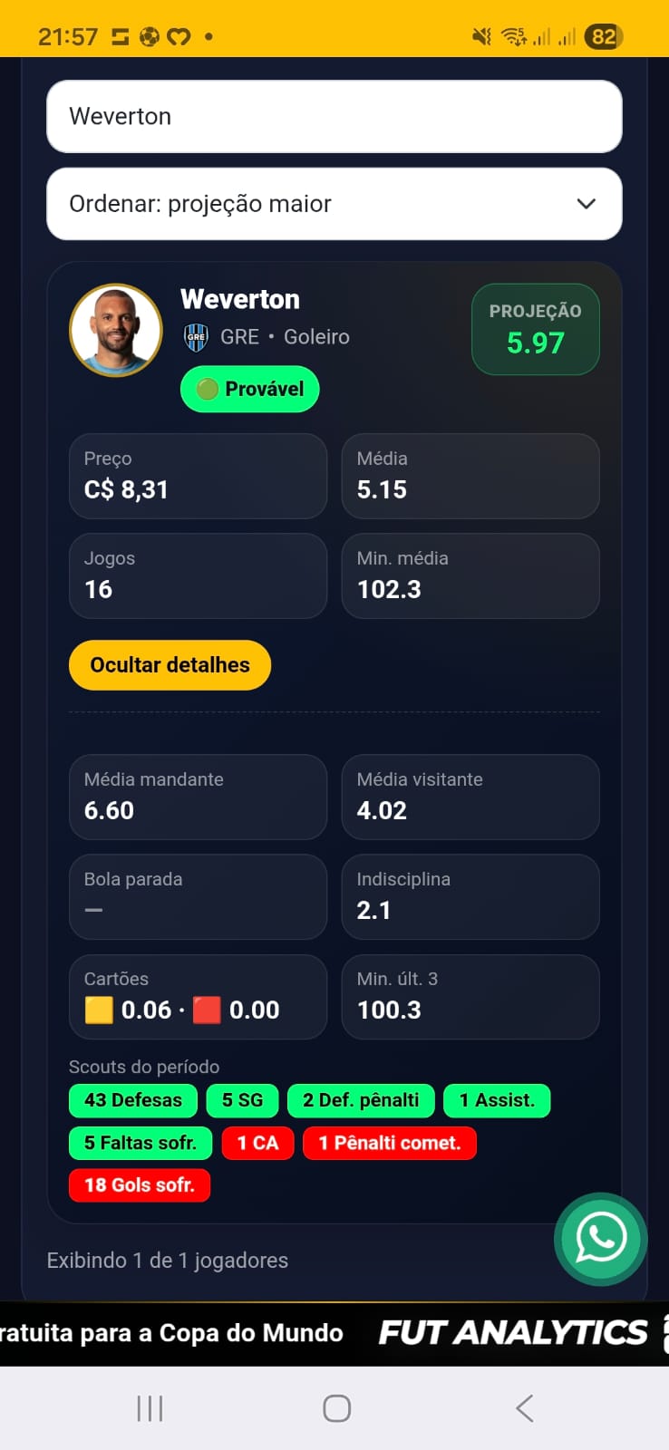 Tela mobile com cards dos jogadores da FutAnalytics
