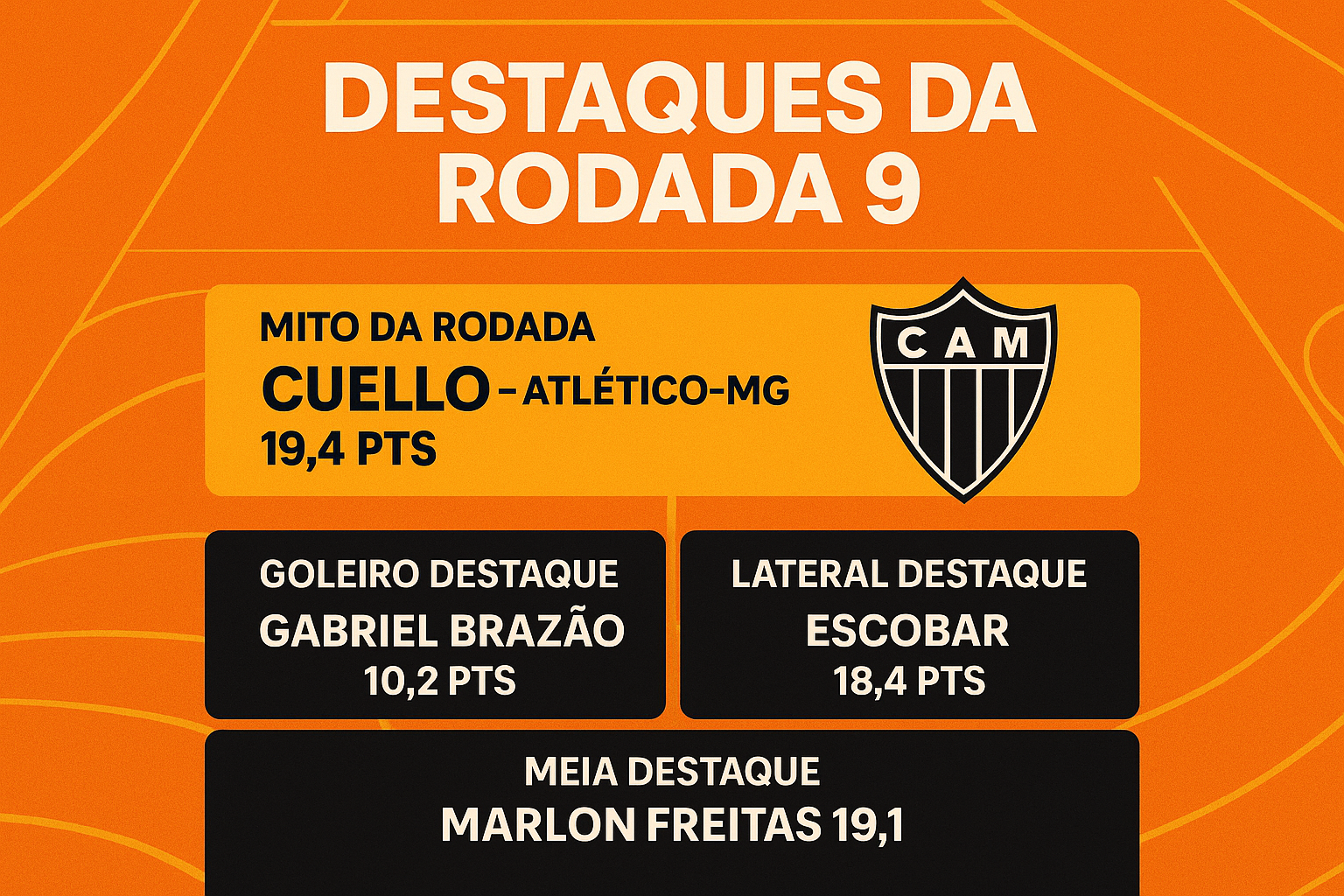 Maiores pontuadores e destaques da rodada 9 do Cartola FC 2026