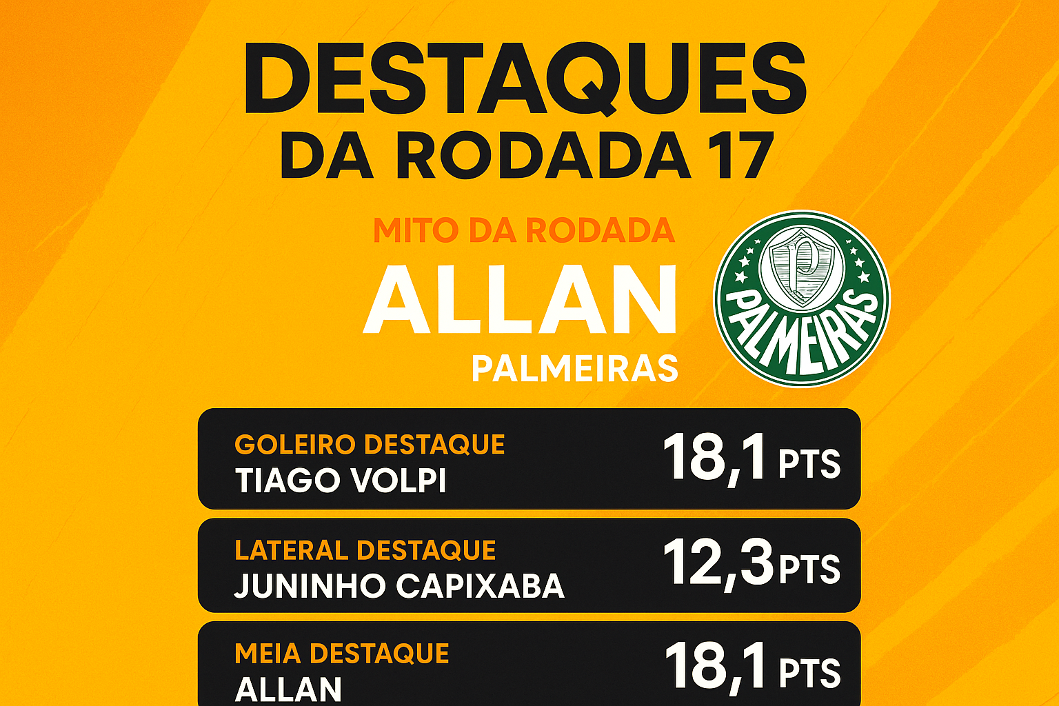 Maiores pontuadores e destaques da rodada 17 do Cartola FC 2026