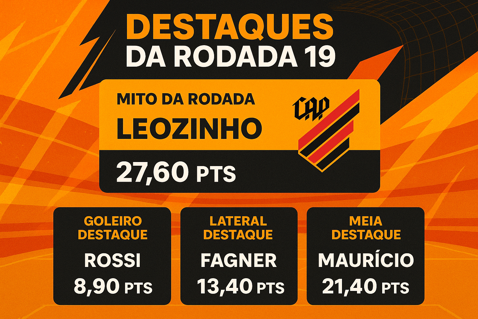 Maiores pontuadores e destaques da rodada 19 do Cartola FC 2026