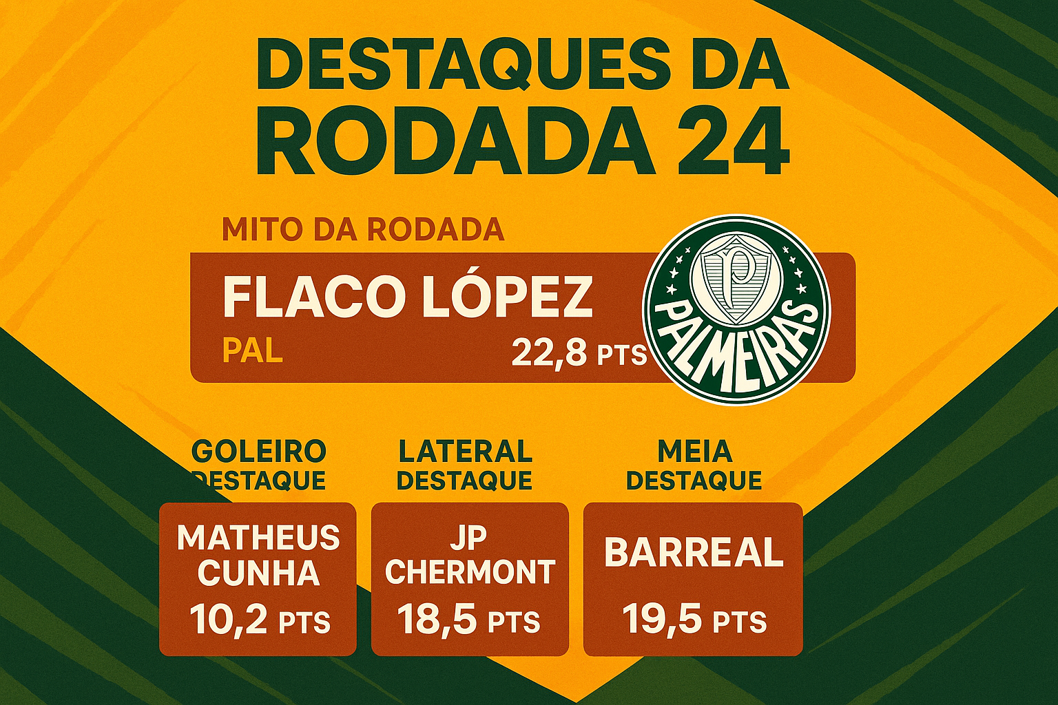 Maiores pontuadores e destaques da rodada 24 do Cartola FC 2026