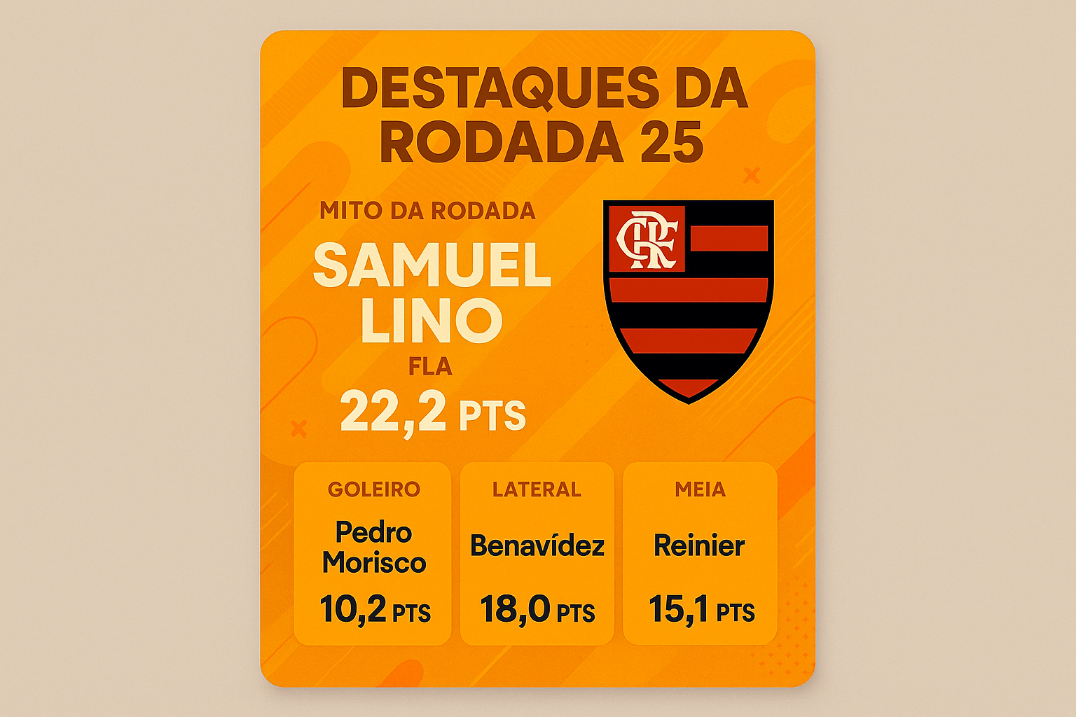 Maiores pontuadores e destaques da rodada 25 da temporada 2026