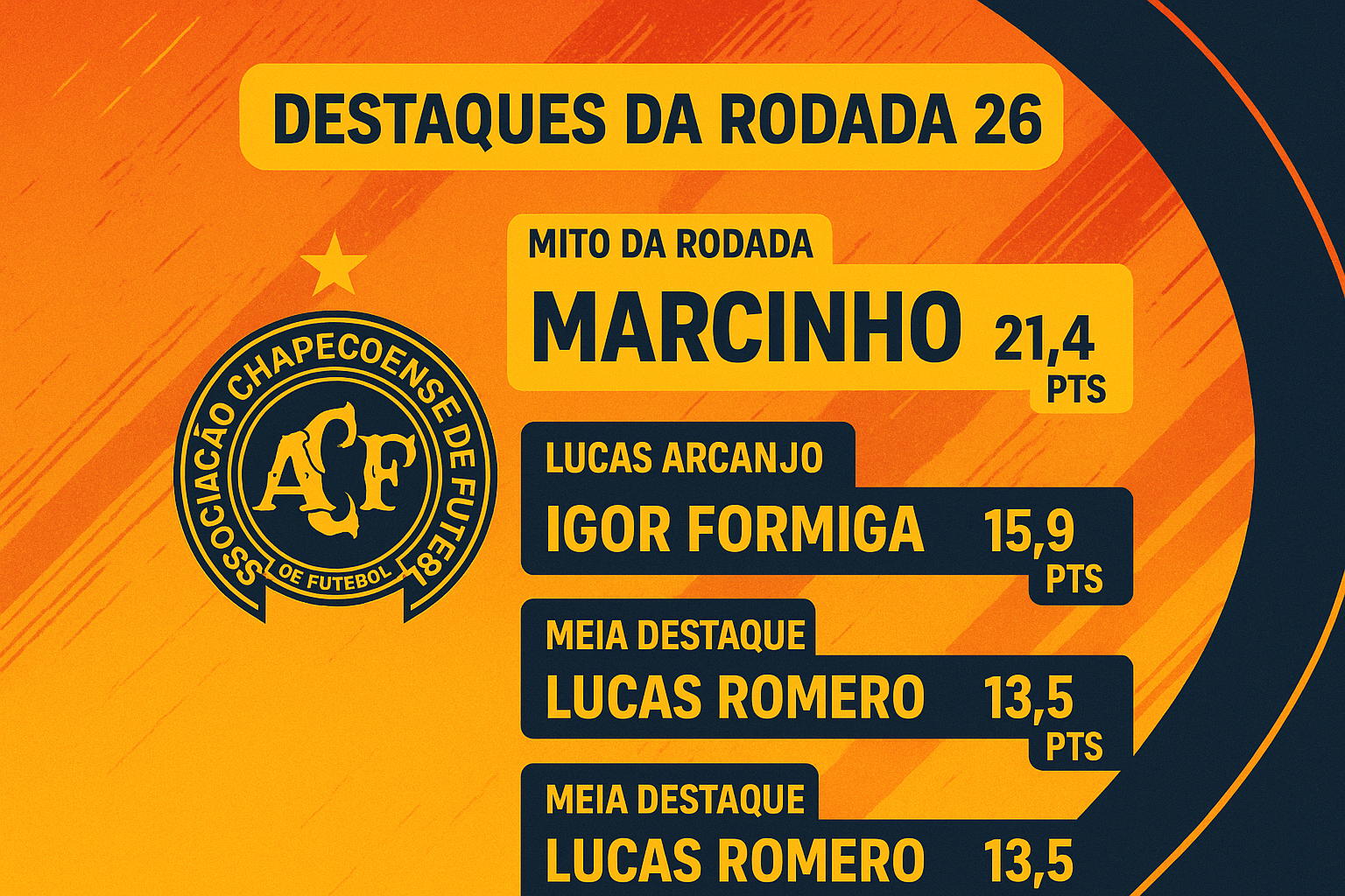 Maiores pontuadores e destaques da rodada 26 no Cartola FC 2026