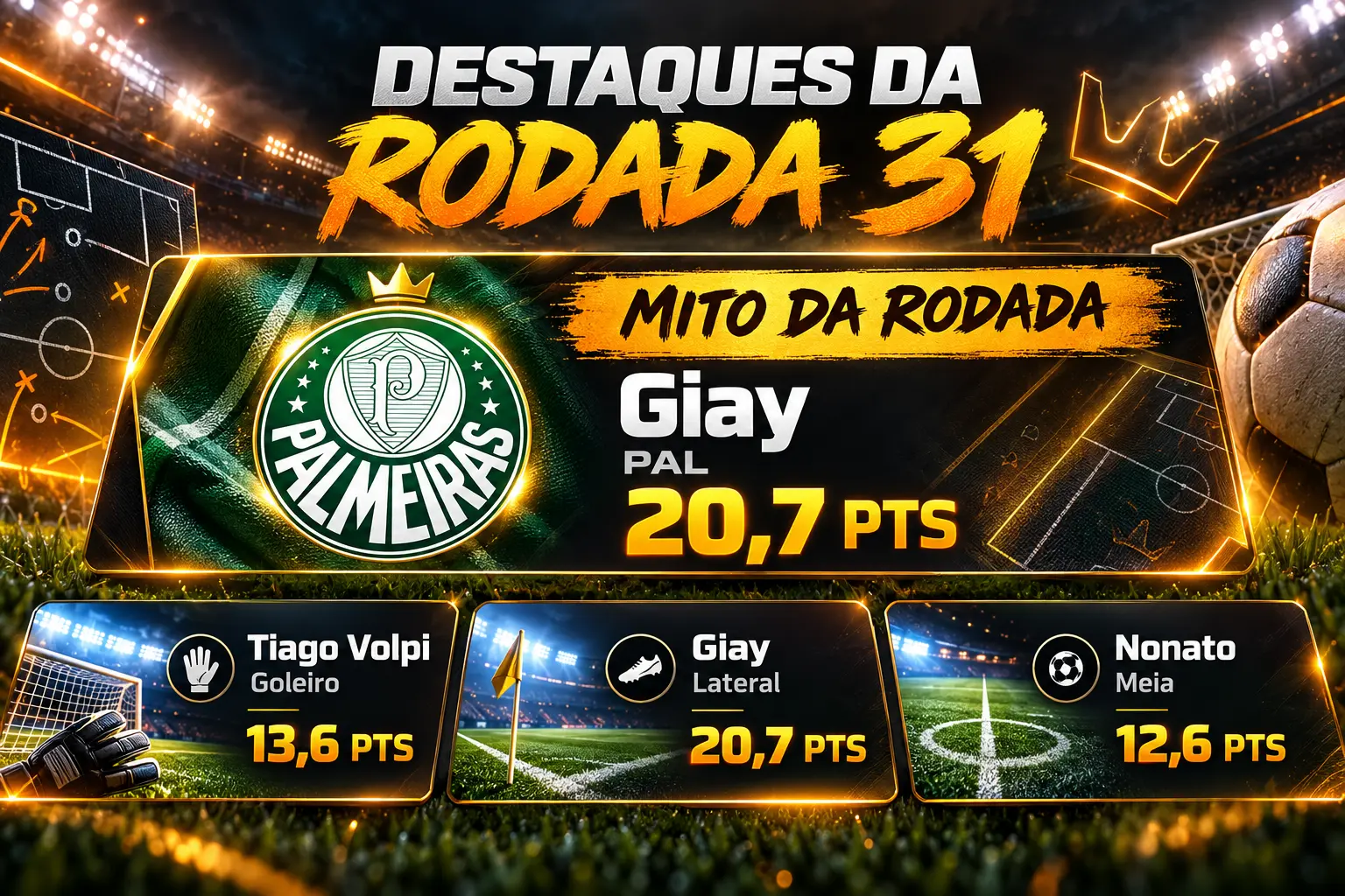 Fechamento da rodada 31: maiores pontuadores e destaques no Cartola FC 2026