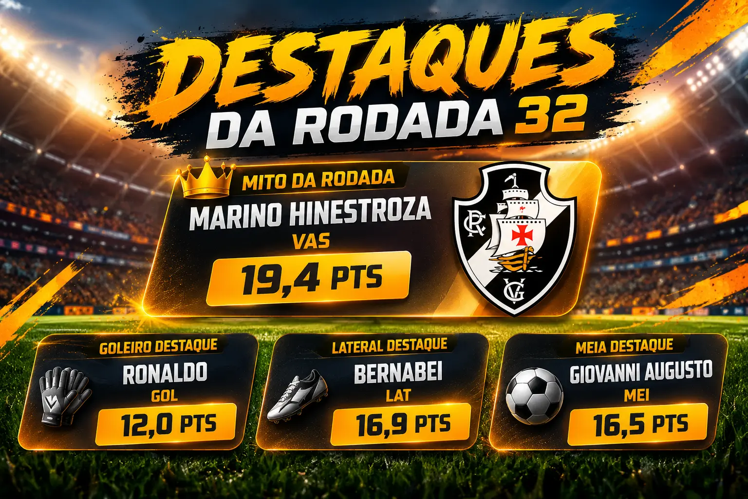 Fechamento da rodada 32 do Cartola FC 2026: maiores pontuadores e destaques
