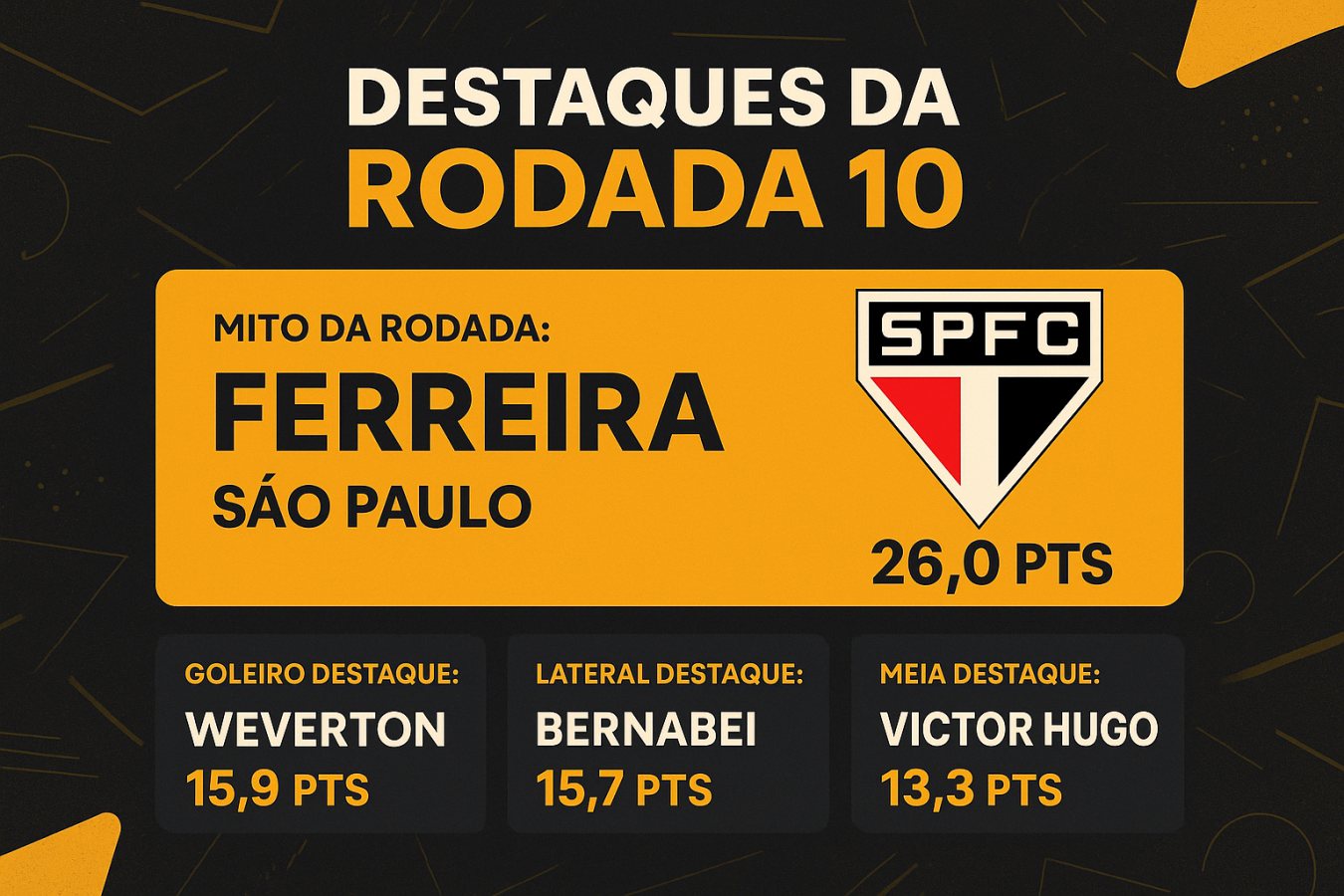 Maiores pontuadores e destaques da rodada 11 do Cartola FC 2026