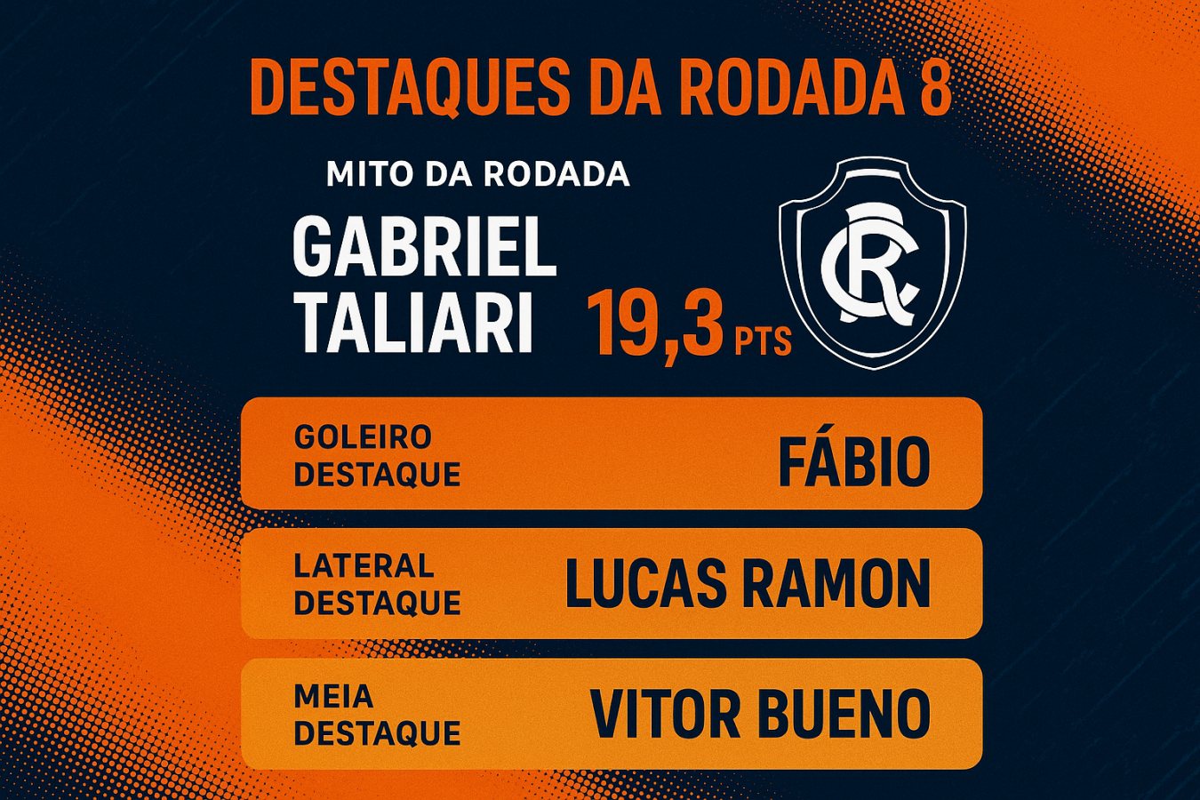 Maiores pontuadores e destaques da rodada 3 do Cartola FC 2026
